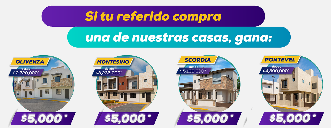Nuestros prototipos