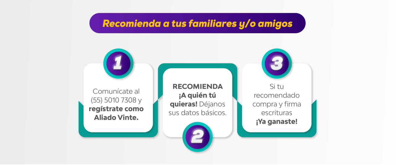 Recomienda a tus familiares y/o amigos
