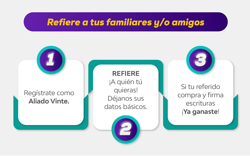 Refiere a tus familiares y/o amigos
